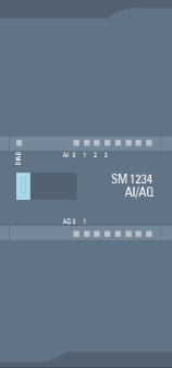模擬量 I/O 模塊 AI4 + AQ2；插入式端子排；輸入：13 位，2.5V、5V、10V，0/4 到 20mA；可選擇頻率抑制；可選擇濾波；診斷可組態；輸出：+/-10V，0 到 20mA；診斷可組態；可選擇輸出替代值