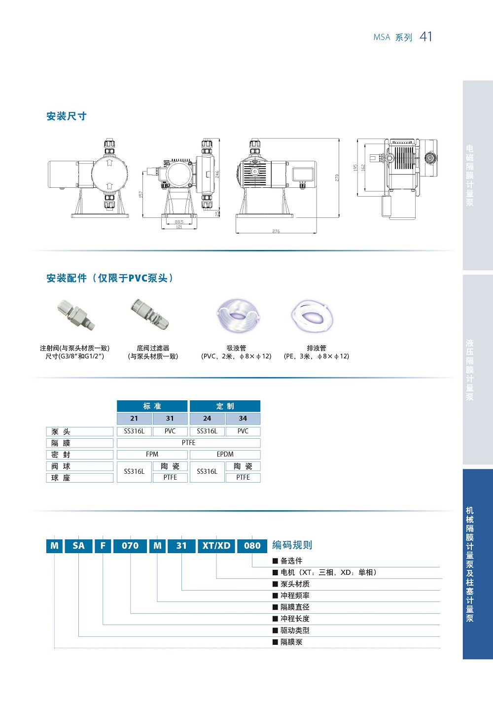 SEKO計量泵MSA系列尺寸圖.jpg