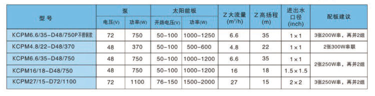 1630055745582933.jpg KCPM詳情頁.jpg