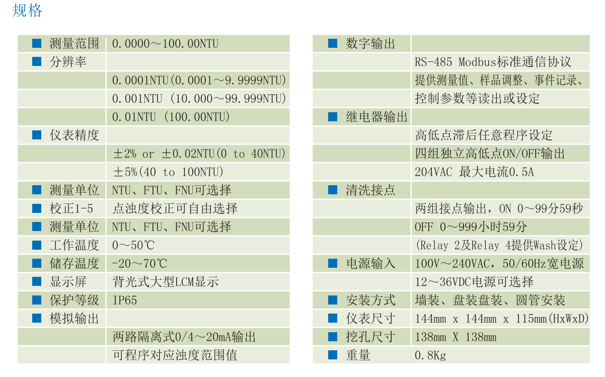 a4ba29bf11b53578b2cd4c94ef4096e.png