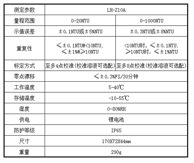1656394535812074.jpg LH-Z10A詳情頁.jpg