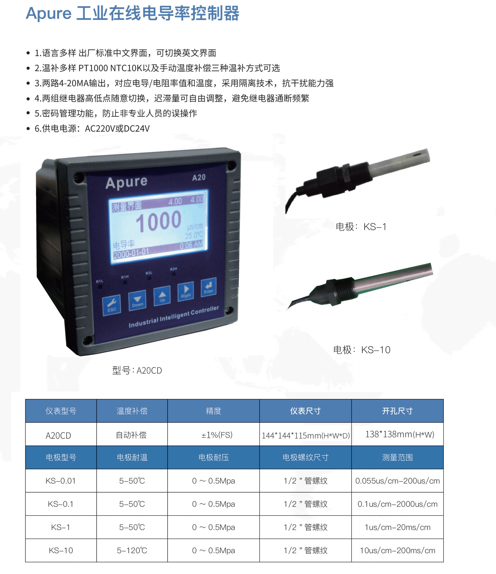 電導/電阻率控制器A20CD