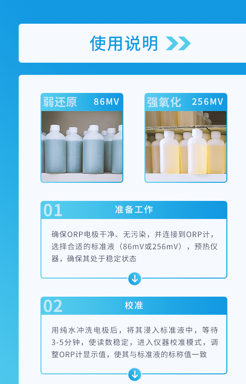 ORP標準液詳情 (7).jpg