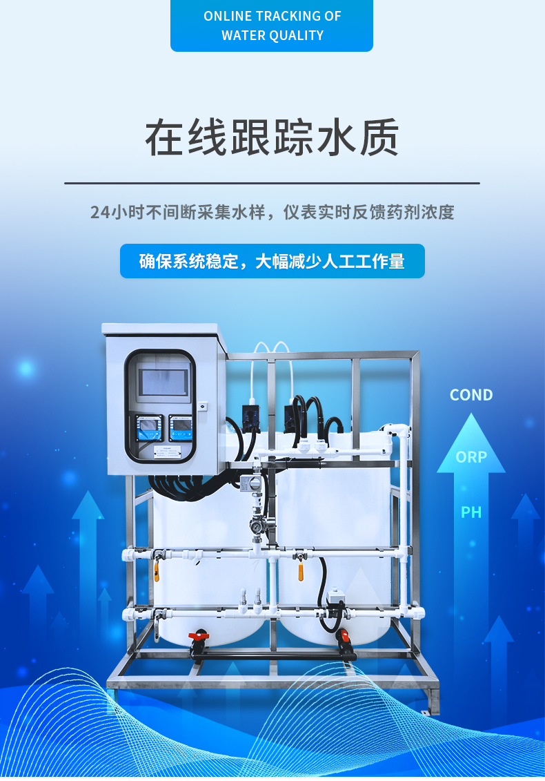 循環水加藥裝置 詳情 (3).jpg