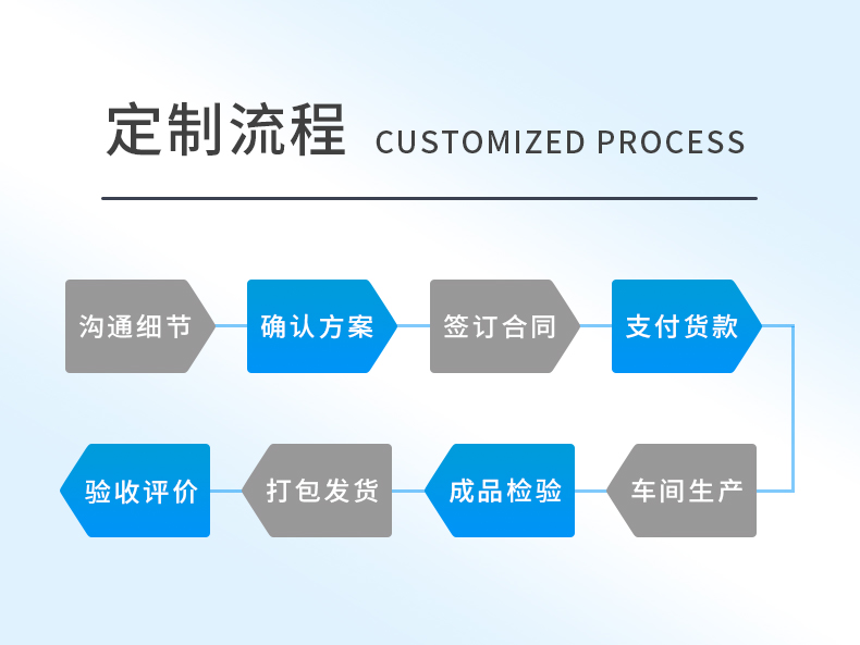 循環水加藥裝置 詳情 (11).jpg